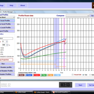 Coffee Sweet Roast Profiling Technology